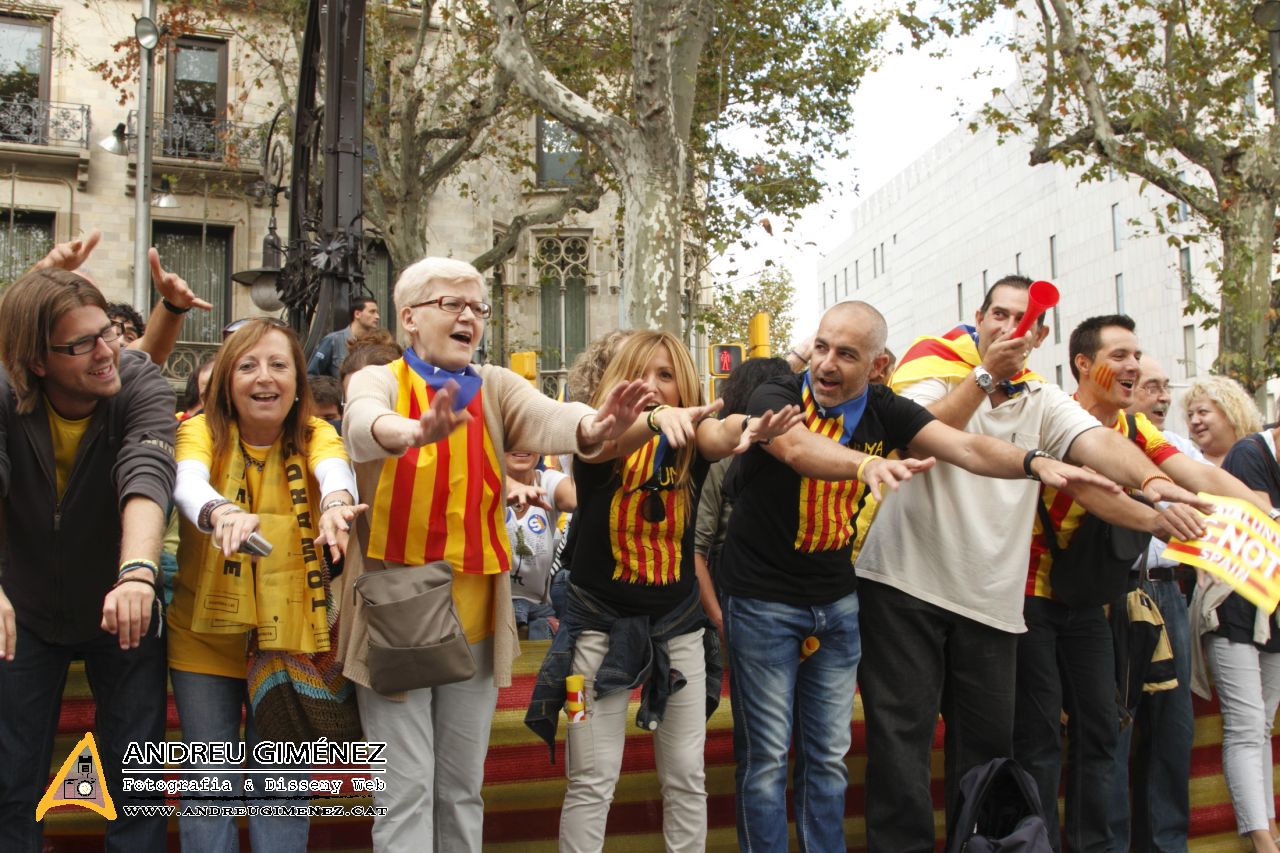 La via per la independència de Catalunya