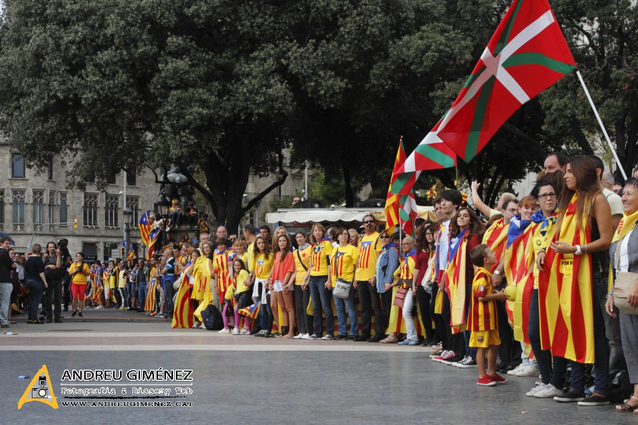 La via per la independència de Catalunya