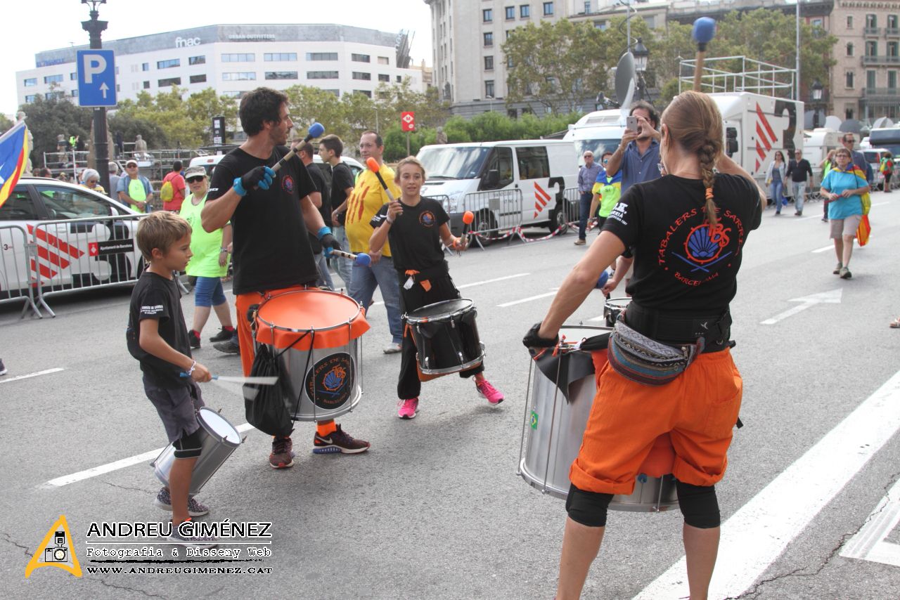 Manifestacions de l´11S de 2017