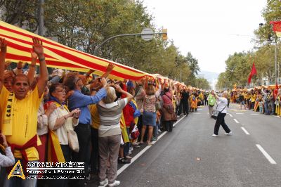 La via per la independència de Catalunya