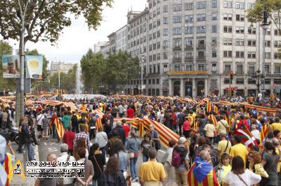 La via per la independència de Catalunya