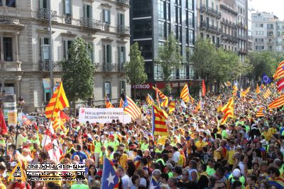 Manifestacions de l´11S de 2017