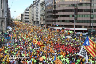 Manifestacions de l´11S de 2017